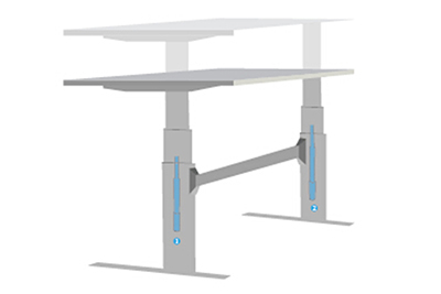 兩條電動(dòng)推桿的高度該如何同步控制？