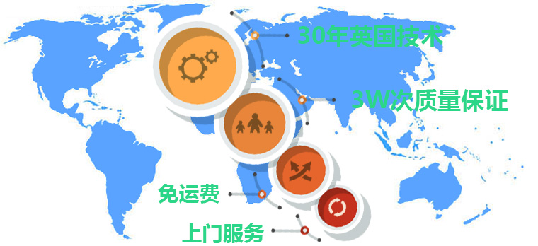 電動(dòng)推桿售后服務(wù)