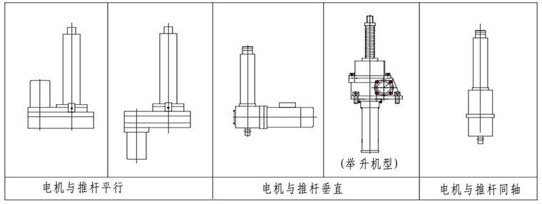 電動推桿總布置方案