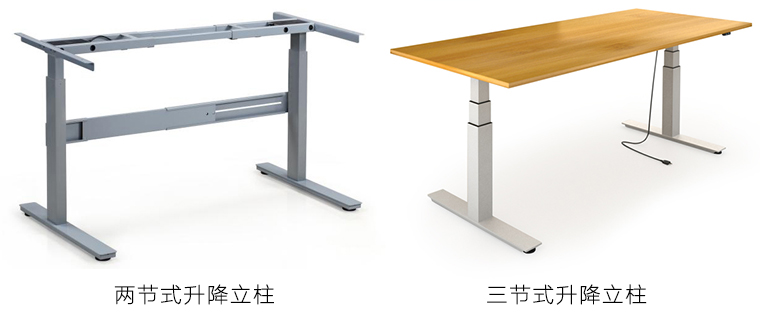 升降立柱類型 升降立柱類型