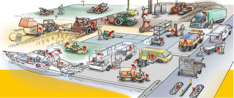 電動(dòng)推桿應(yīng)用