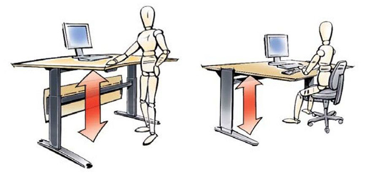 升降辦公桌好處 升降辦公桌好處