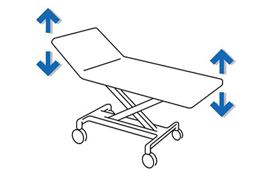醫(yī)療護(hù)理床電動(dòng)推桿 醫(yī)療護(hù)理床電動(dòng)推桿