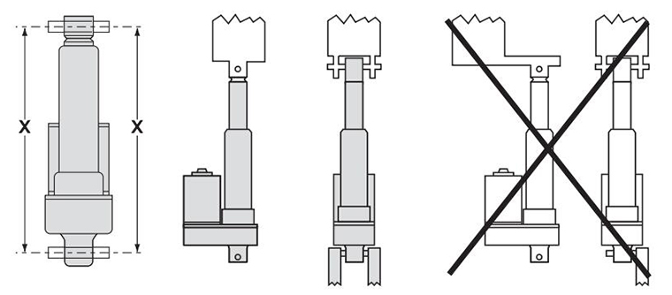 電動推桿正確安裝 電動推桿正確安裝