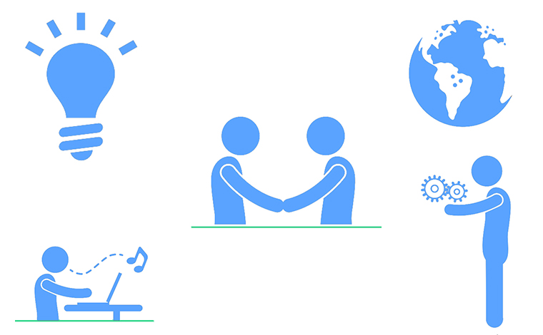 電動(dòng)推桿生產(chǎn)廠家的創(chuàng)新