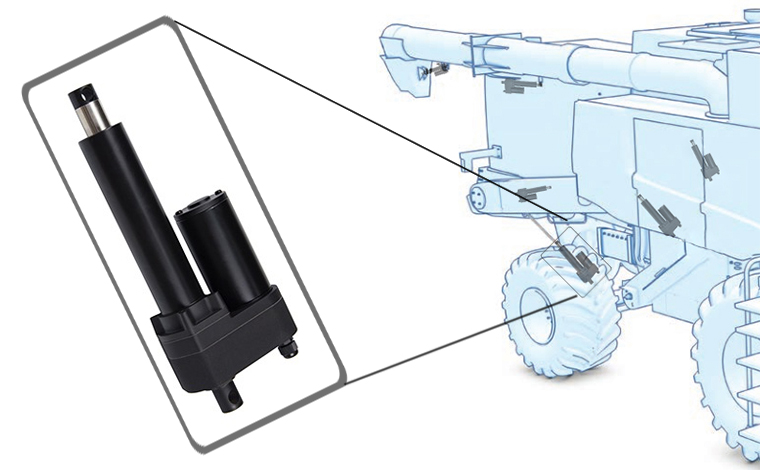 特姆優(yōu)電動推桿解決方案-應(yīng)用在收割機(jī)上