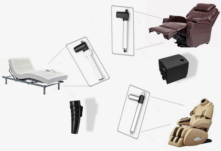 電動(dòng)推桿在電動(dòng)升降按摩椅的應(yīng)用？