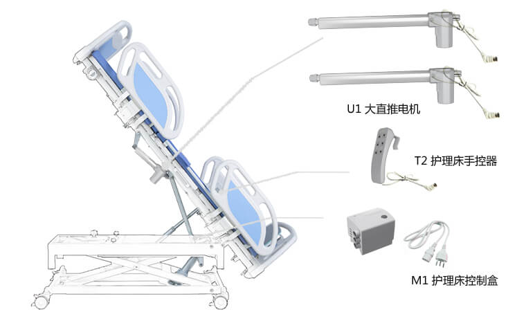 醫(yī)療器械電動推桿應用