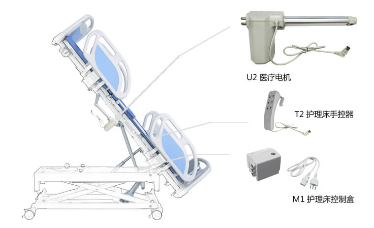 護(hù)理床電動推桿應(yīng)用 護(hù)理床電動推桿應(yīng)用