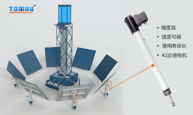 1630313266571221.jpg 太陽能塔式光熱追蹤電動推桿U15.jpg